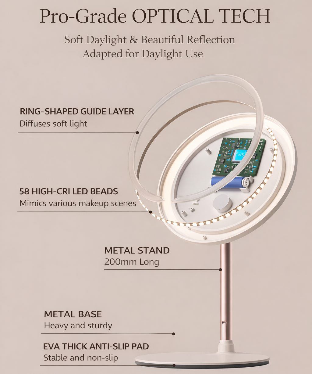 Novra-Glow™ LED Vanity Mirror
